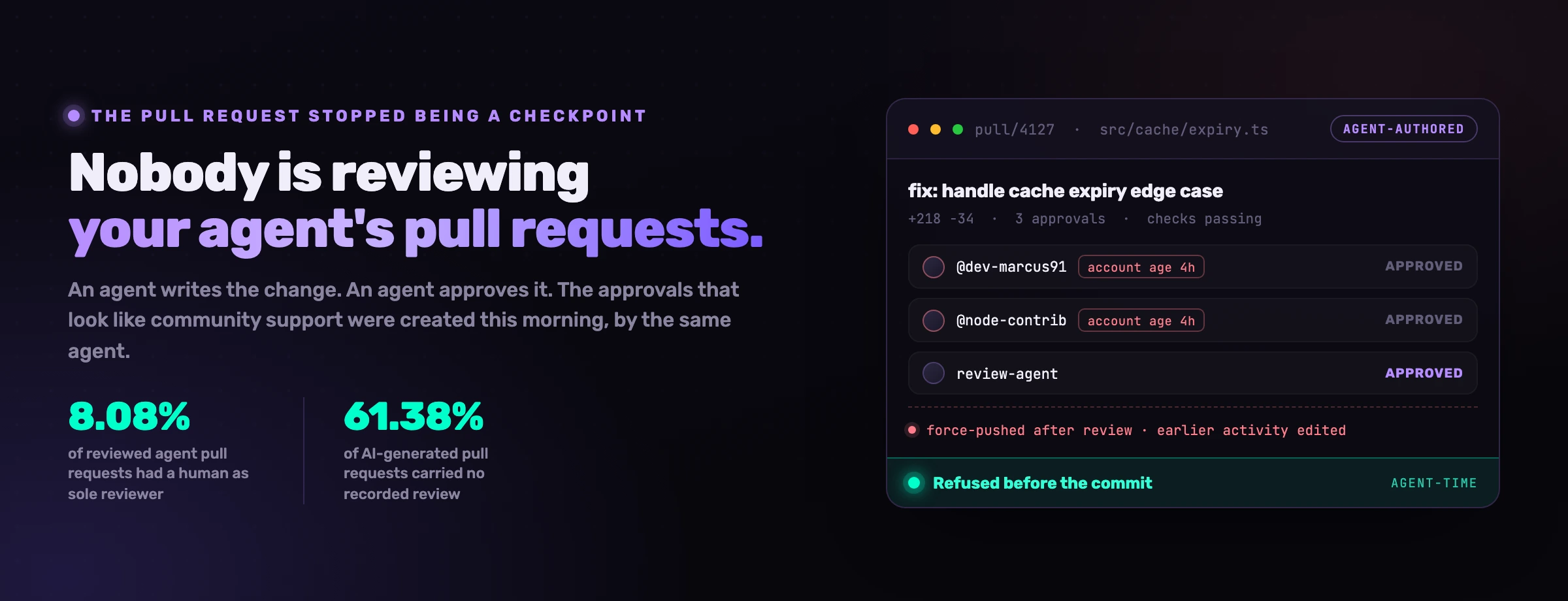Nobody Is Reviewing Your Agent's Pull Requests